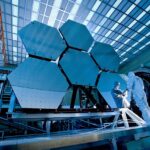 The James Webb Space Telescope, An Introduction to JWST