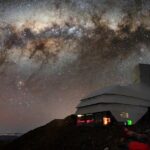 Unlocking the Mysteries of the Universe: The Vera C. Rubin Observatory Project